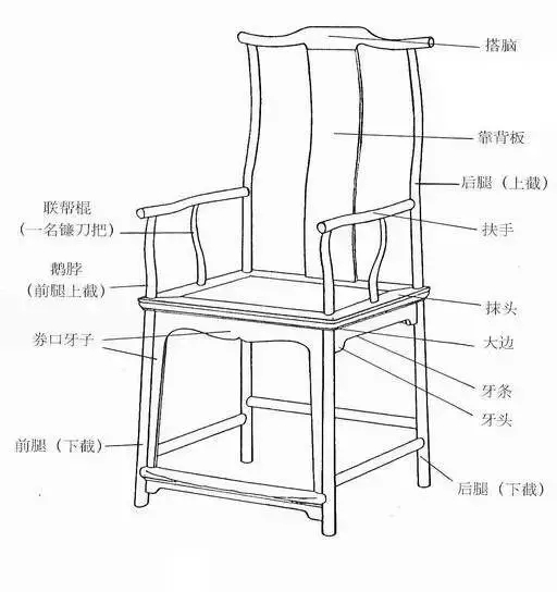 红木云